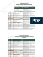 Registro Central Agencias Colocaci N Diciembre 2022