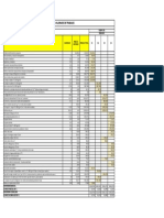 Cronograma Valorado de Trabajos