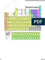 Periodic Table Large-Pt BR - SVG