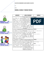 Redacción en Primera, Segunda y Tercera Persona