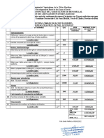 Bordereau Des Prix-Detail Estimatif: Objet