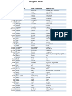 Infinitive Simple Past Past Participle Significado