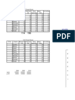 CAIT Result Sheet: Go To Other File