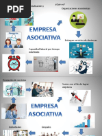 Empresa Asociativa