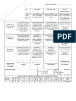 Rubrics2 TM