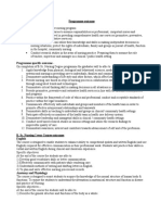 Programme Outcome B.Sc. Nursing Course