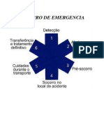 15 Socorro de Emergencia