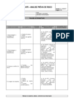 Apr - Analise Prévia de Risco: Descrição Da Atividade/Tarefa Mecânico