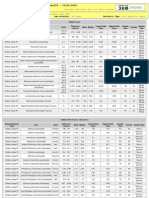 Cervus Nippon Taiouanus - Hematology and Chemistry Fluid Analysis