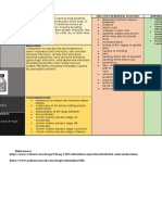 Drug Study - Ceftizidime