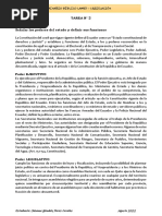 Los Poderes Del Estado Ecuatoriano