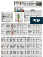 Quick Reference Sheet by Korgan Nailo