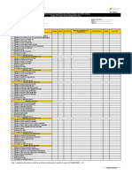 Check List Equipos de Monitoreo