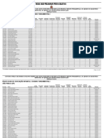 Resultado Preliminar Prova Objetiva: Professor de Educação Infantil E Ensino Fundamental I São Paulo (SP)