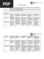 Lab Rubric