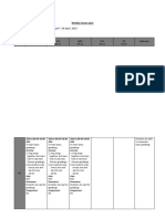 Name Kelvin Luo Date 10 April-14 April, 2023 Term 4 Week 3: Weekly Lesson Plan