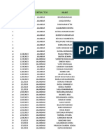 Esi/Pf Date Contractor Name