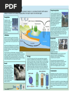 Stormwater Handouts