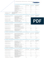 Nurses Training School, Pantang: Dashboard