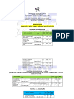 Doutorado Ppge 2022 Prova Oral Aprovados e Reprovados