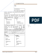 C Programmming: 1. Distinguish Between The Following: A. While and Do-While B. Break and Continue