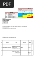 Name of The Job Site: Brigade Novtel. Activity: Installation of DB& Components, Switch, Sockets