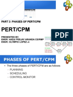 Pert/Cpm