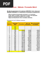 Semana 2 - Practica Pronósticos