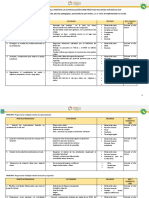 Autoevaluacion Plan de Mejora Individual