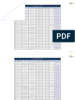 Art. 7 de La Ley Orgánica de Transparencia y Acceso A La Información Pública - LOTAIP