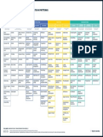 UNITE BMI Patterns-Titles