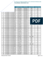 Candidate Admitted List: Session:OLODE 03 of 2023 Center:All