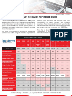 ICC Incoterms Rules 2020 Guide