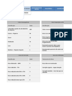 Dashboard Mapeamento de Riscos