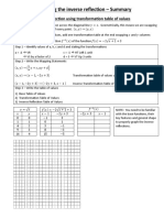 Finding The Inverse Reflection Using Transformation Table of Values