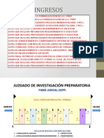 ESTADÍSTICAS NCPP - Lima Norte