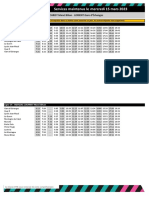 Ligne 14 - 0