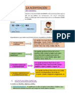 ACENTUACIÓN 1ero 2021