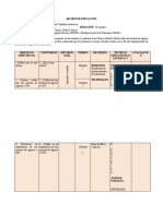 Matriz de Normas Uci