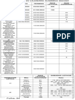 Calendário UEA 2023