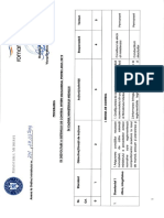 Program de Dezvoltare SCIM2019