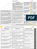 Linguaskill Speaking Assessment Criteria