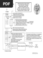 Shunt Trip Wiring