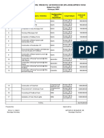 20% Development Fund