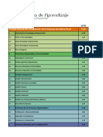 Libro Electronio - Indicadores de Autoevaluacion Revisada