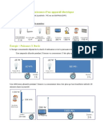 La Puissance D'un Appareil Électrique: Énergie Puissance X Durée