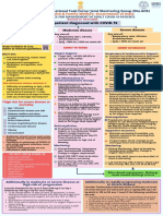 Adult Patient Diagnosed With COVID-19: Ministry of Health & Family Welfare, Government of India