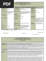 Deal Memo Real Estate Investment Manager