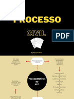 Processo Civil