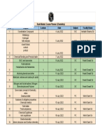 Rank Master Course Planner (Chemistry) Sno Date Subject Faculty Name